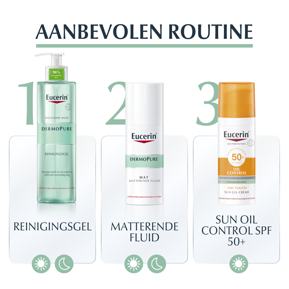 Eucerin DermoPure Reinigingsgel 400ml